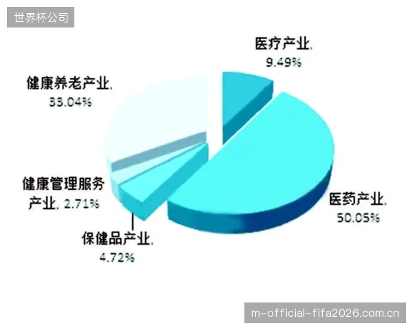 全球体育远程制作市场规模预计未来三年将维持15%的复合年均增长率